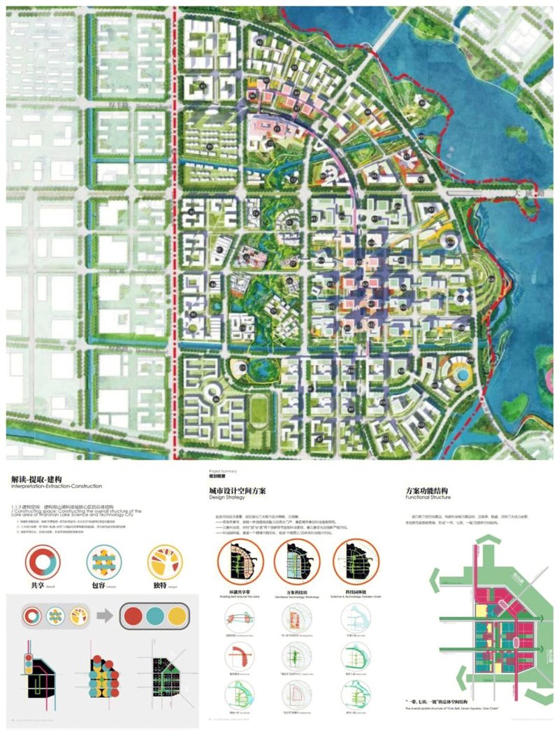 如何选择适合的建筑方案？——从多个维度深度解析